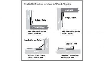 Fasade Backsplash Installation Guide - DIY Decor Store